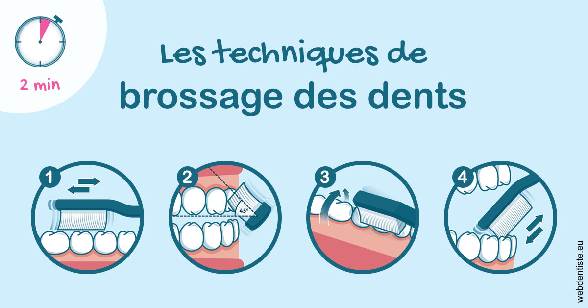 https://dr-cohen-guedj-sophie.chirurgiens-dentistes.fr/Les techniques de brossage des dents 1