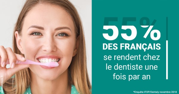 https://dr-cohen-guedj-sophie.chirurgiens-dentistes.fr/55 % des Français 2