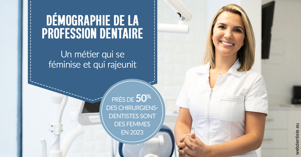 https://dr-cohen-guedj-sophie.chirurgiens-dentistes.fr/Démographie de la profession dentaire 1